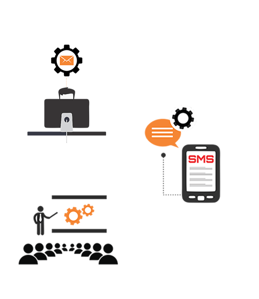 MS Dynamics- Marketing Automation Services
