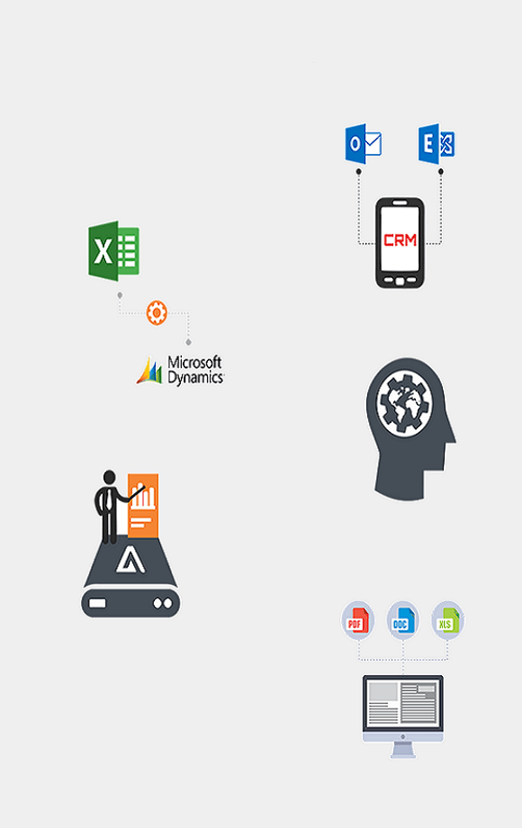 Sales Automation Services with Dynamics CRM