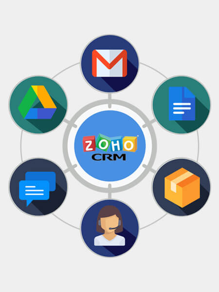 Third Party Integration for Zoho CRM