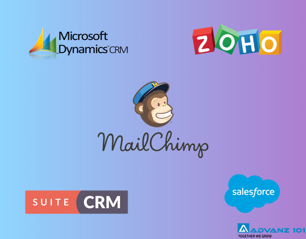 mailchimp integration with CRM systems