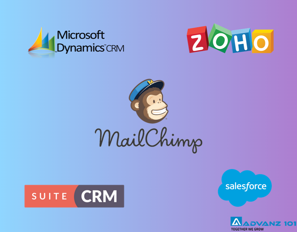 mailchimp crm integration