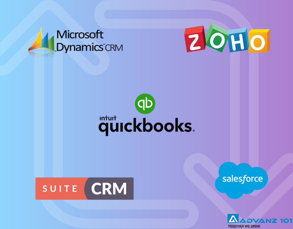 quickbooks integration with CRM