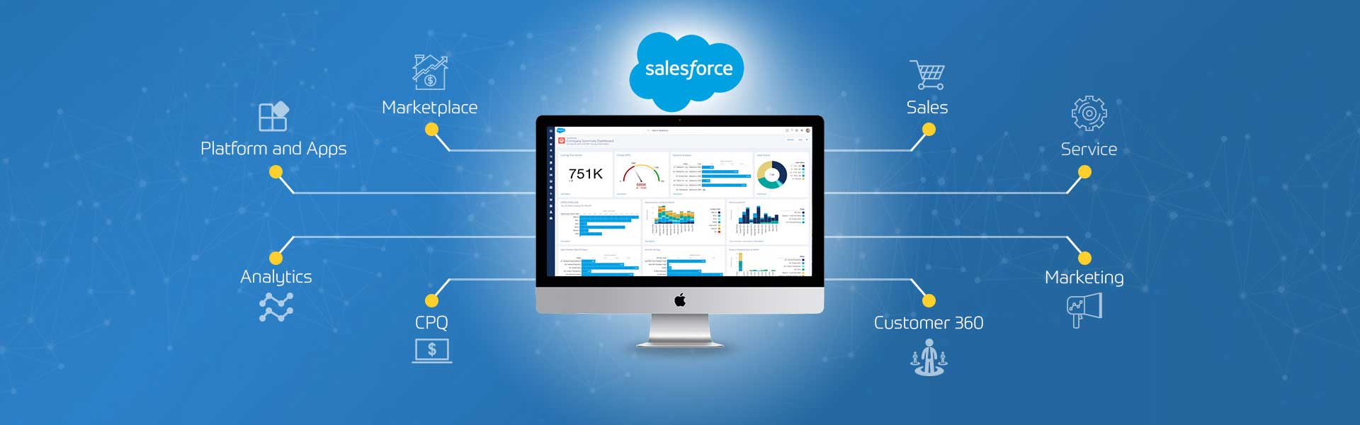 Salesforce Certified