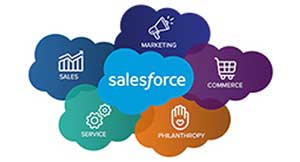 salesforce certified