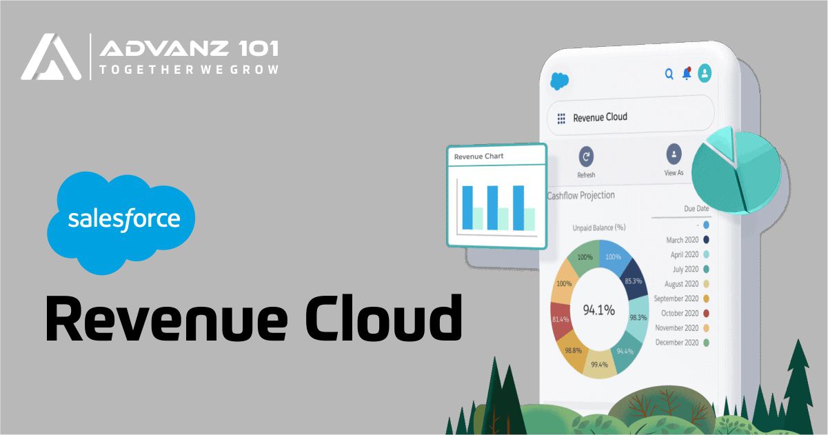 Salesforce Revenue Cloud Revenue Cloud Expert Advanz101