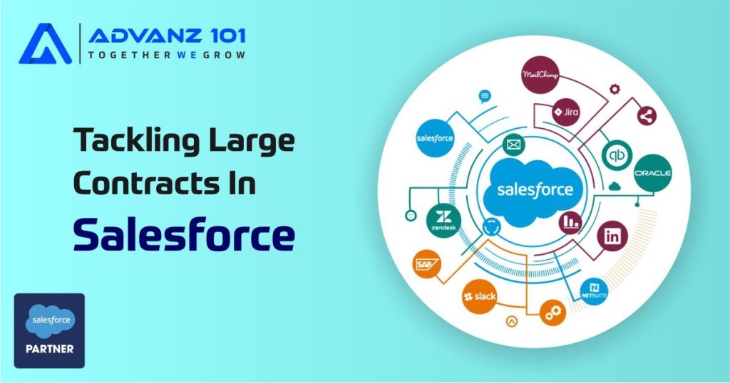 From Chaos to Control: Tackling Large Contracts in Salesforce 