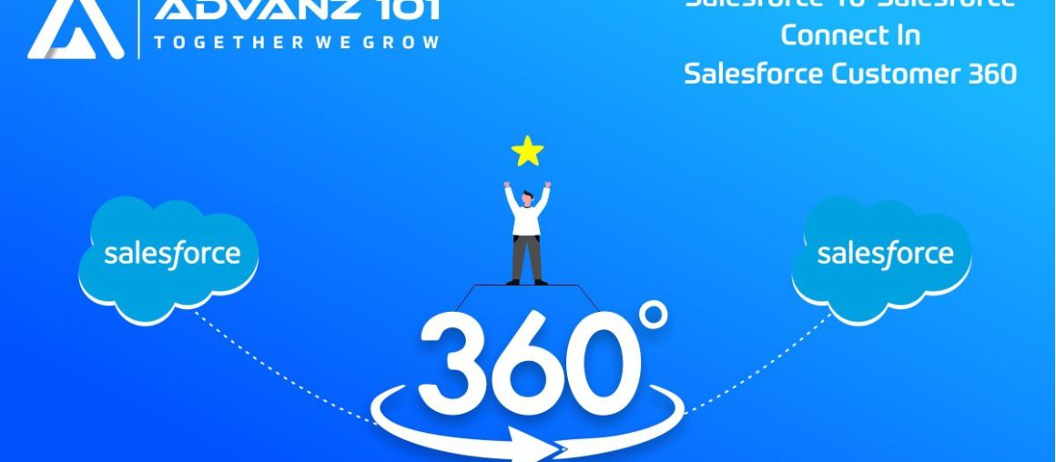 Salesforce-to-Salesforce Connect in Salesforce Customer 360