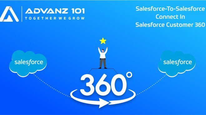 Salesforce-to-Salesforce Connect in Salesforce Customer 360