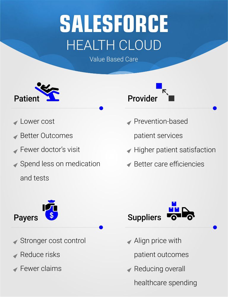 banner-small-device-health-cloud