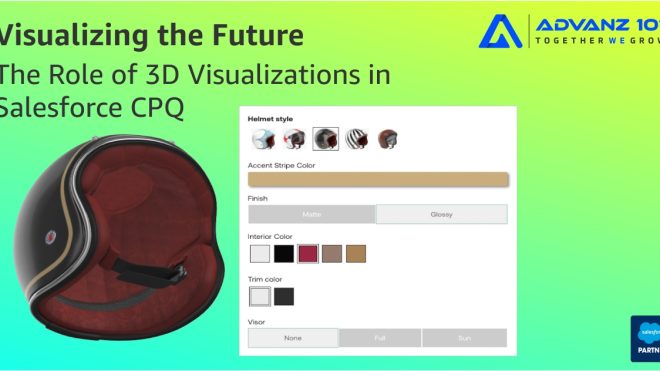 Visualizing the Future: The Role of 3D Visualizations in Salesforce CPQ